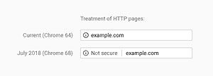   Google Chrome   HTTP   