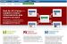 Почта@Mail.Ru открывает API Почта@Mail.Ru открывает API